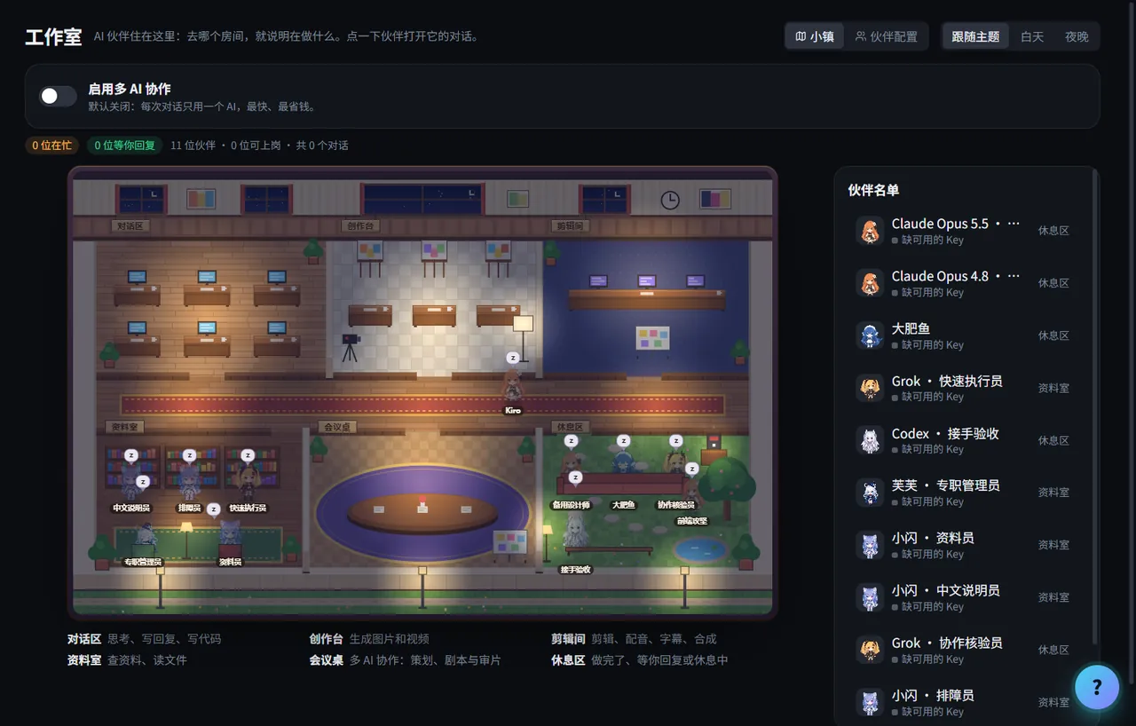 工作室页面：像素风小镇里有对话区、创作台、剪辑间、资料室、会议桌和休息区，右侧是伙伴名单（示例：还没有对话，伙伴们都在休息）